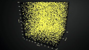 JavaScript 3D Realtime Scatter Chart - Example showcasing the use of 3D point series in a high performance application, with constantly changing data.