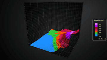 3D LiDAR Topography Visualization - Example showcasing the visualization of LiDAR scanned 3D topography