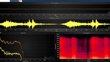 Audio visualization -