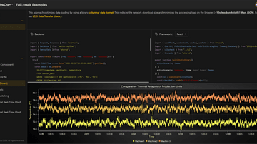 Full-stack Examples are here! - 