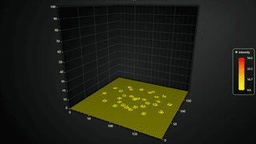 JavaScript Surface Partial Invalidation Chart - Example showcasing the partial data invalidation feature of Surface Grid Series