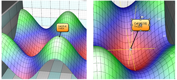 Annotation3D Crosshair