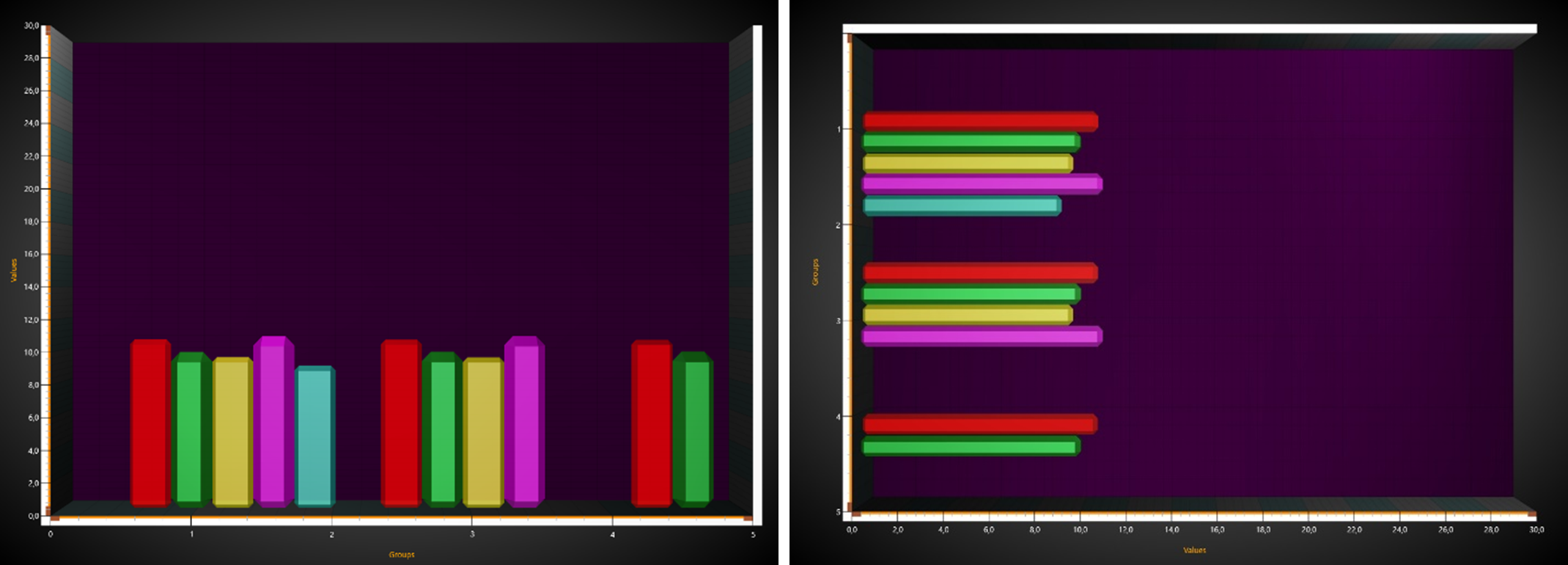 BarSeries3D Vertical bars
