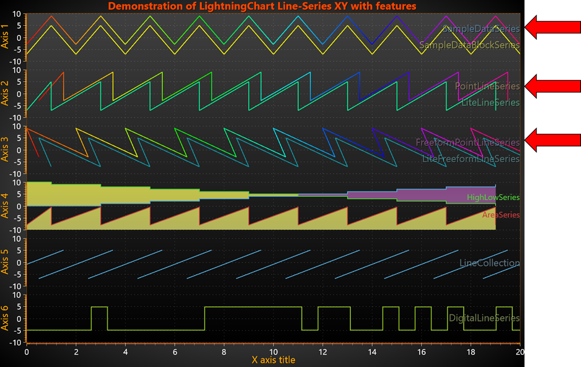 CustomLinePointColoringAndShaping
