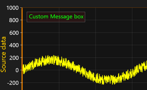 CustomMessage
