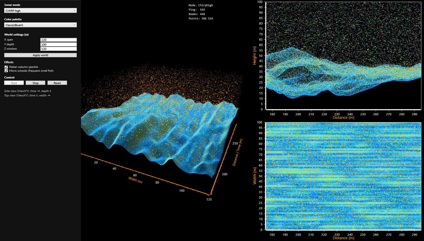 3DSonar