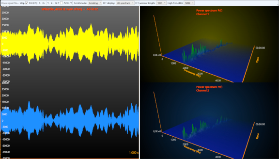 AudioSpectrogram3D