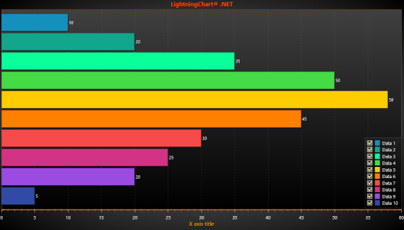 BarsSimpleHorizontal