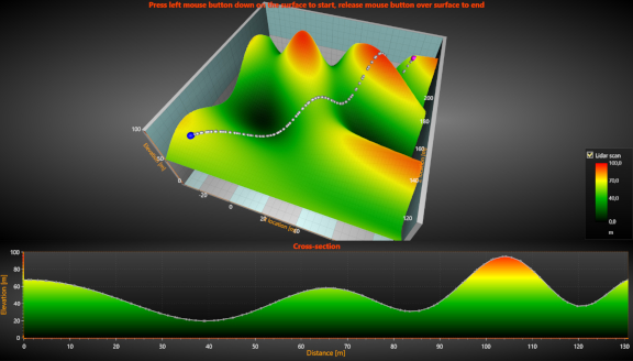 CrossSectionSurface3D