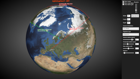 GlobeSurface3D