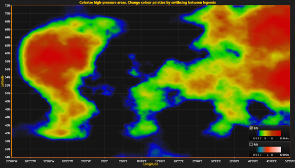 HeatmapWithLegends