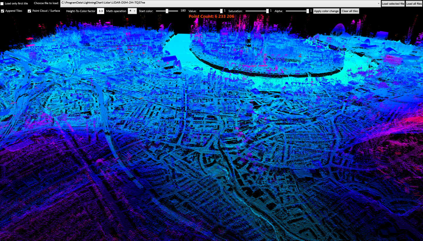 Lidar