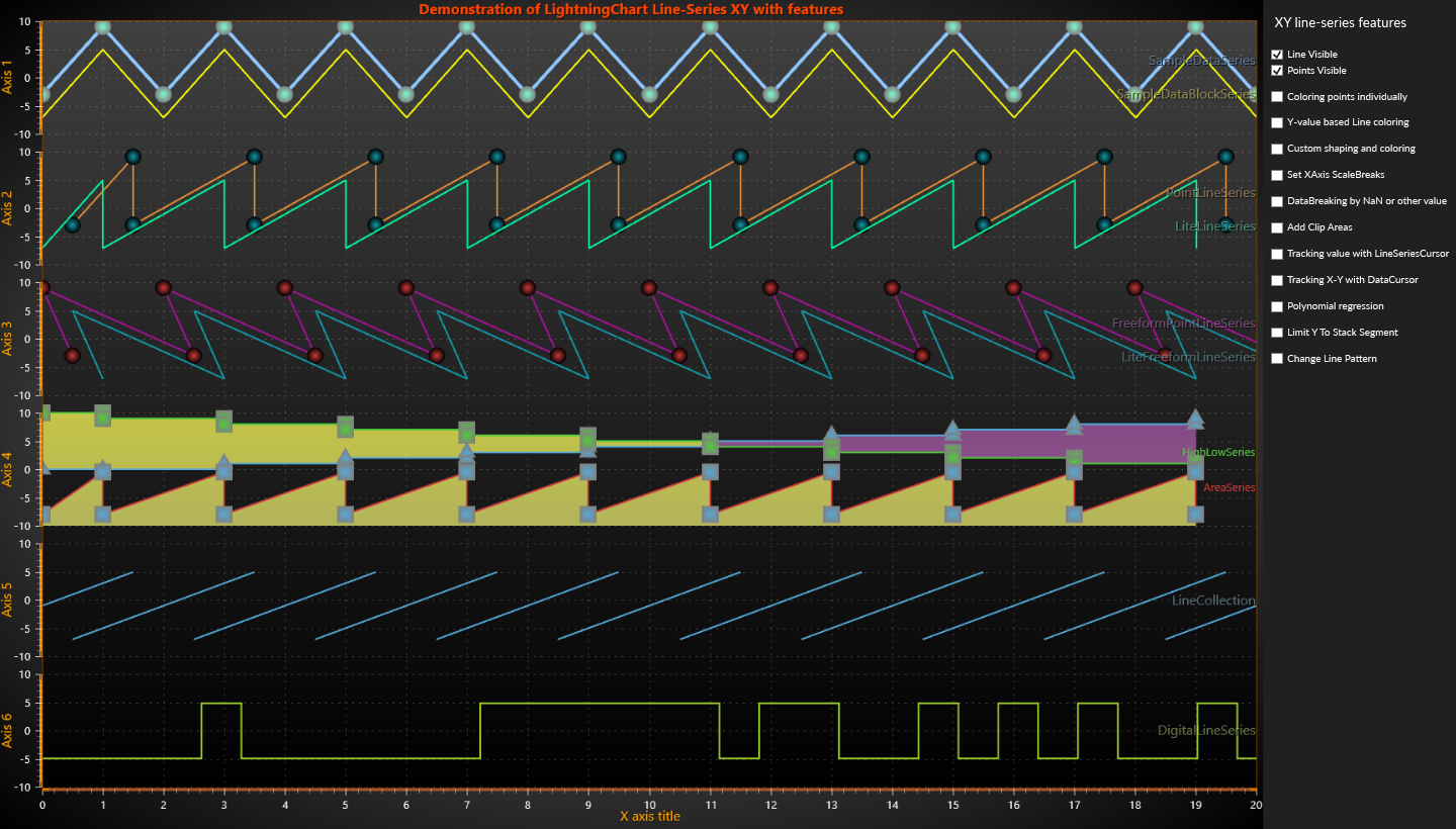 LineSeriesXYFeatures