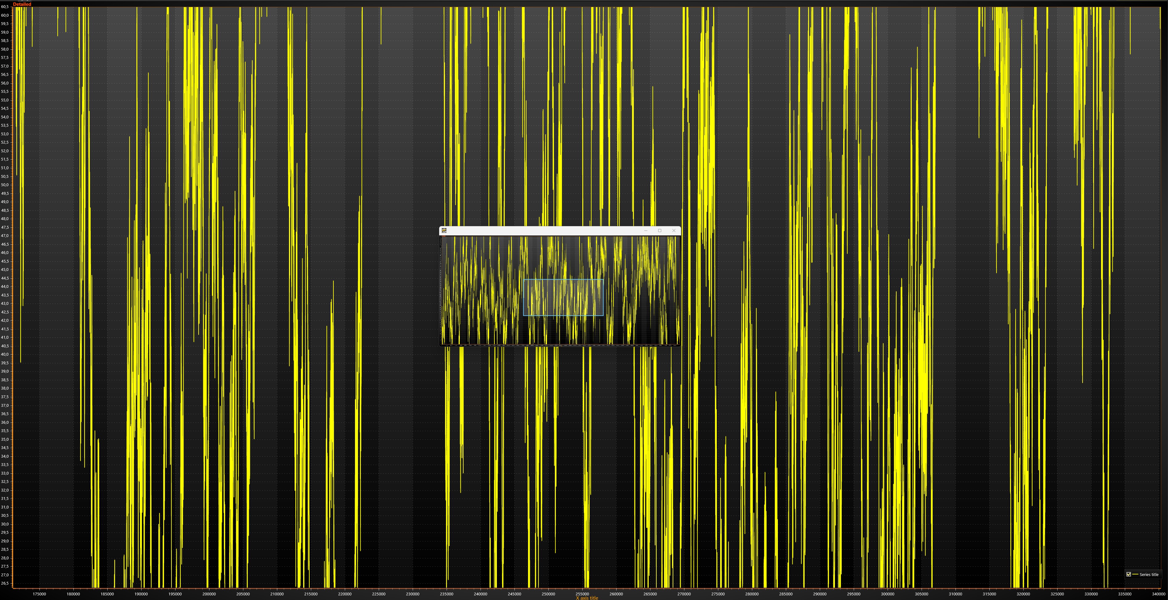 LiteZoomBar