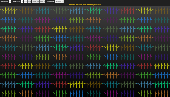 LotsOfRealtimeTraces
