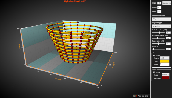 PointLines3D