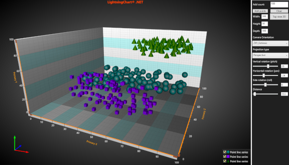 Points3D