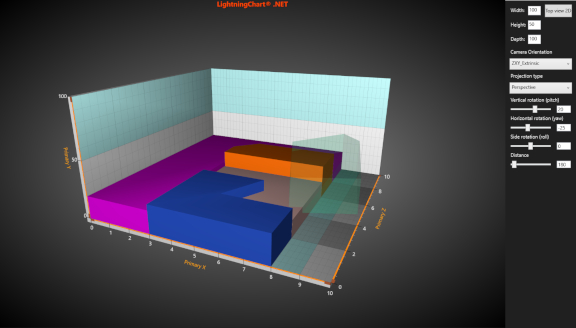 Polygons3D