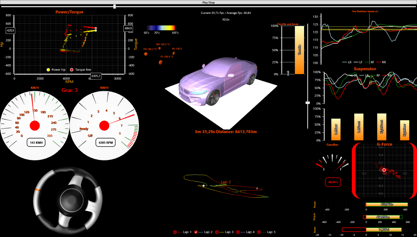 RaceCarTelemetry