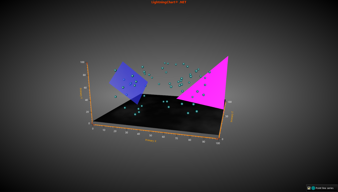 Rectangle3D