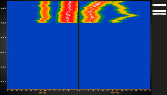 SideSpectrogram