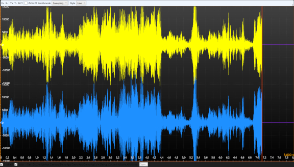 SignalReader