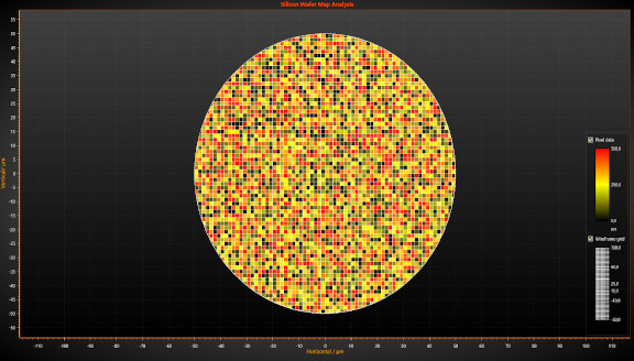 SiliconWaferMap