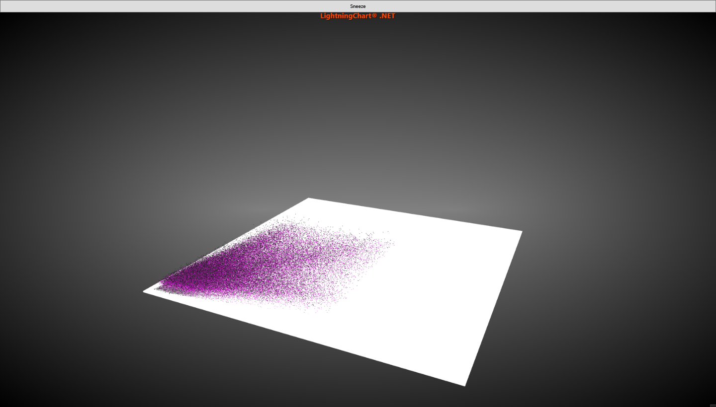 SneezeSimulation