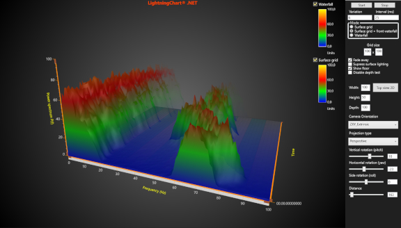 Spectrum3D