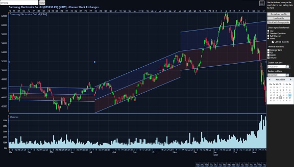 TraderAdvanced