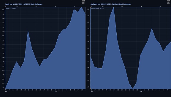 TraderRealTime