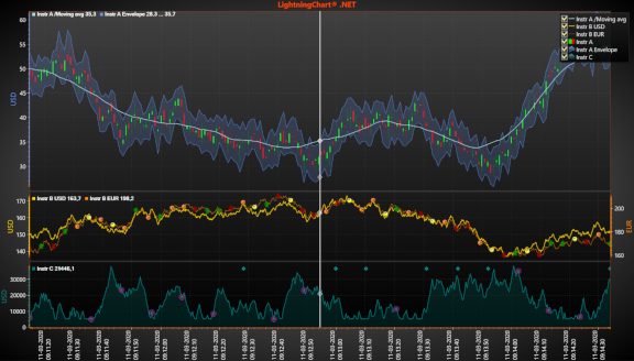 TradingMultiSegment