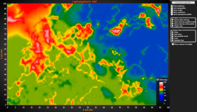 HeatMapXY