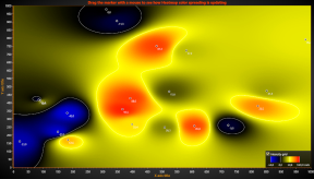 HeatmapColorSpreading2D