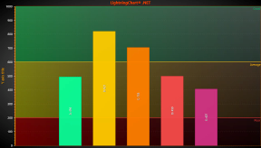 IndexedBars