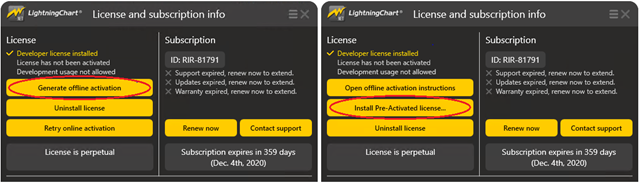 License Manager, offline activation