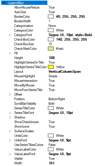 LegendBox 3D properties