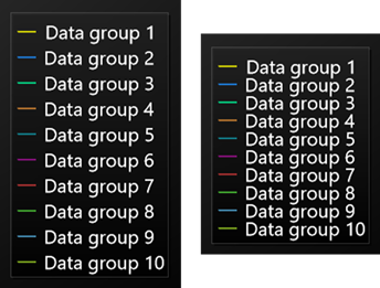 VerticalTitlesGap of LegendBox