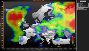 MapEnvironmentalData