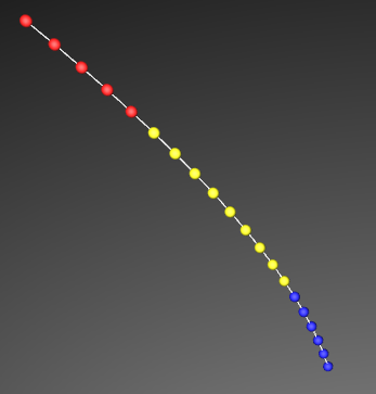 PointLineSeries3D IndividualPointColors