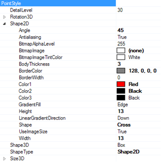 PointLineSeries3D PointStyle properties