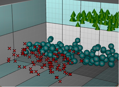 PointLineSeries3D Shape3D and Shape2D