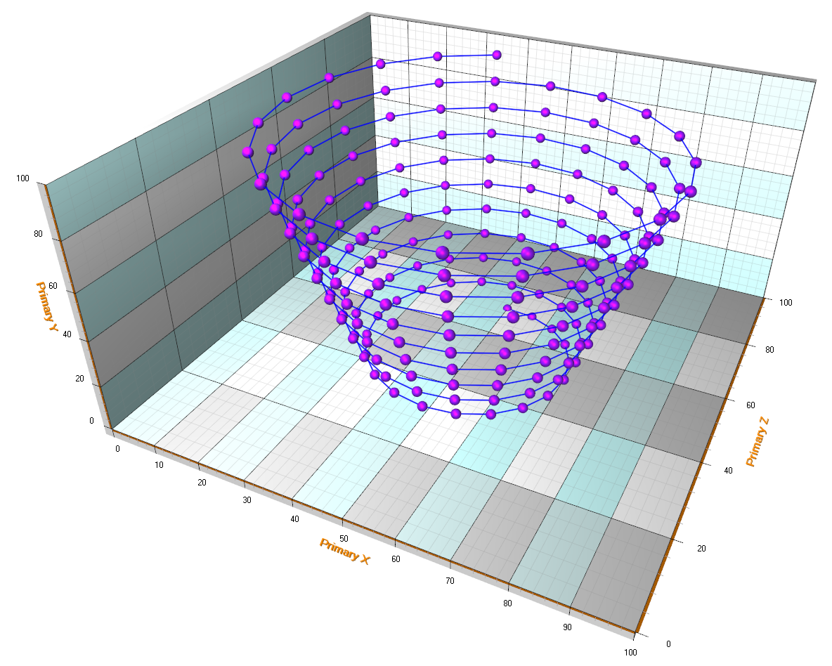 A PointLineSeries3D example