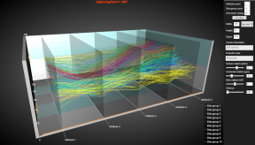 ParallelCoordinates3D