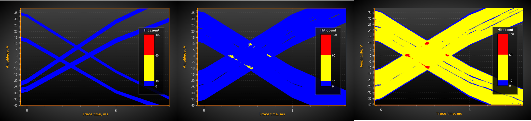 Example of PersistentSeriesRenderingIntensityLayer