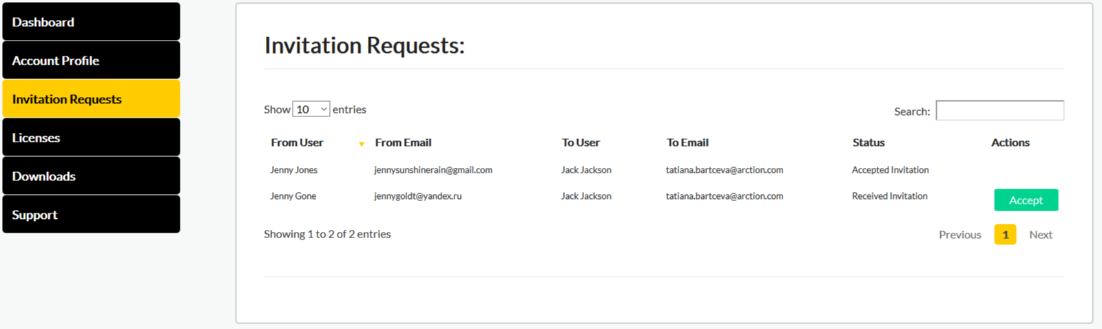 Invitation Requests