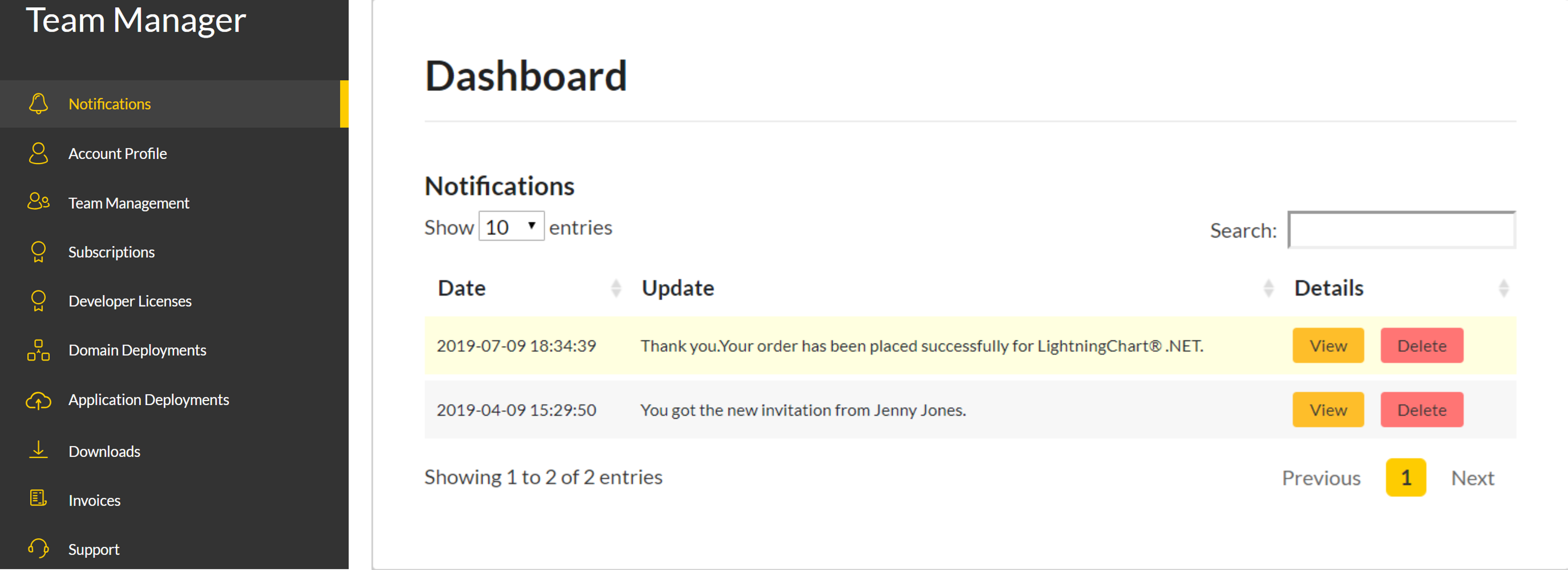 Notifications Dashboard