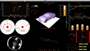 RaceCarTelemetry
