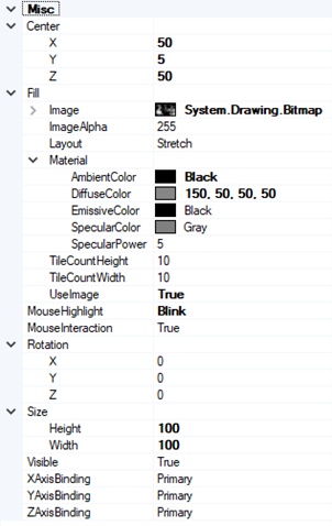 Rectangle3D Properties