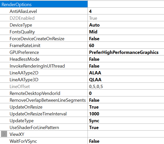 Chart RenderOptions